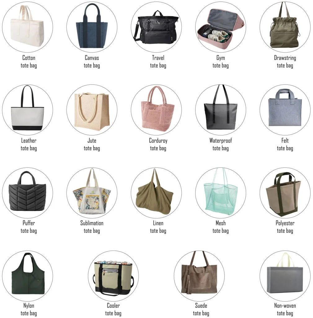 2.1Custom style tote bag 3