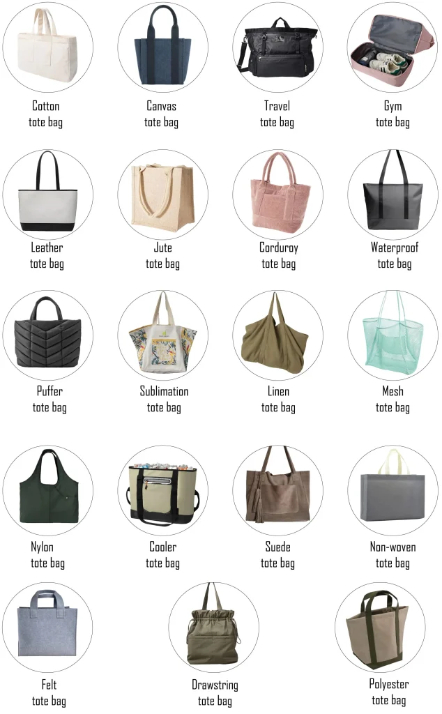 CANVAS BAGS TOTE BAGS – ZS44 12 2.1Custom style tote bag mobile 3