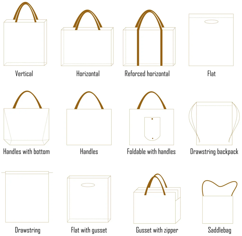 CANVAS BAGS TOTE BAGS – ZS44 10 2.4Customized Shape mobile 2