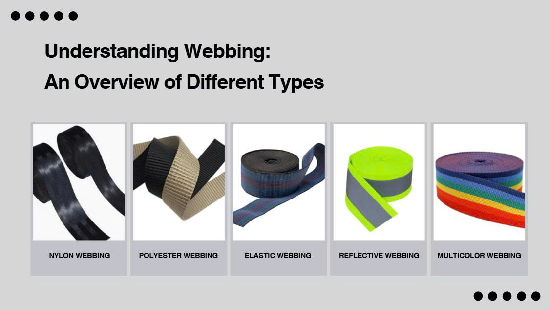 Webbing 1.1 Webbing 1.1